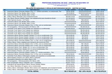 35 (TRINTA E CINCO) MOTORIZADOS NOVOS PARA IVAÍ