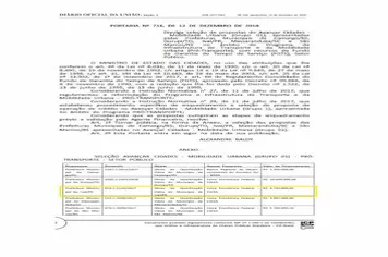 IVAI É BENEFICIADO COM R$ 4.750.000,00 EM PAVIMENTAÇÃO